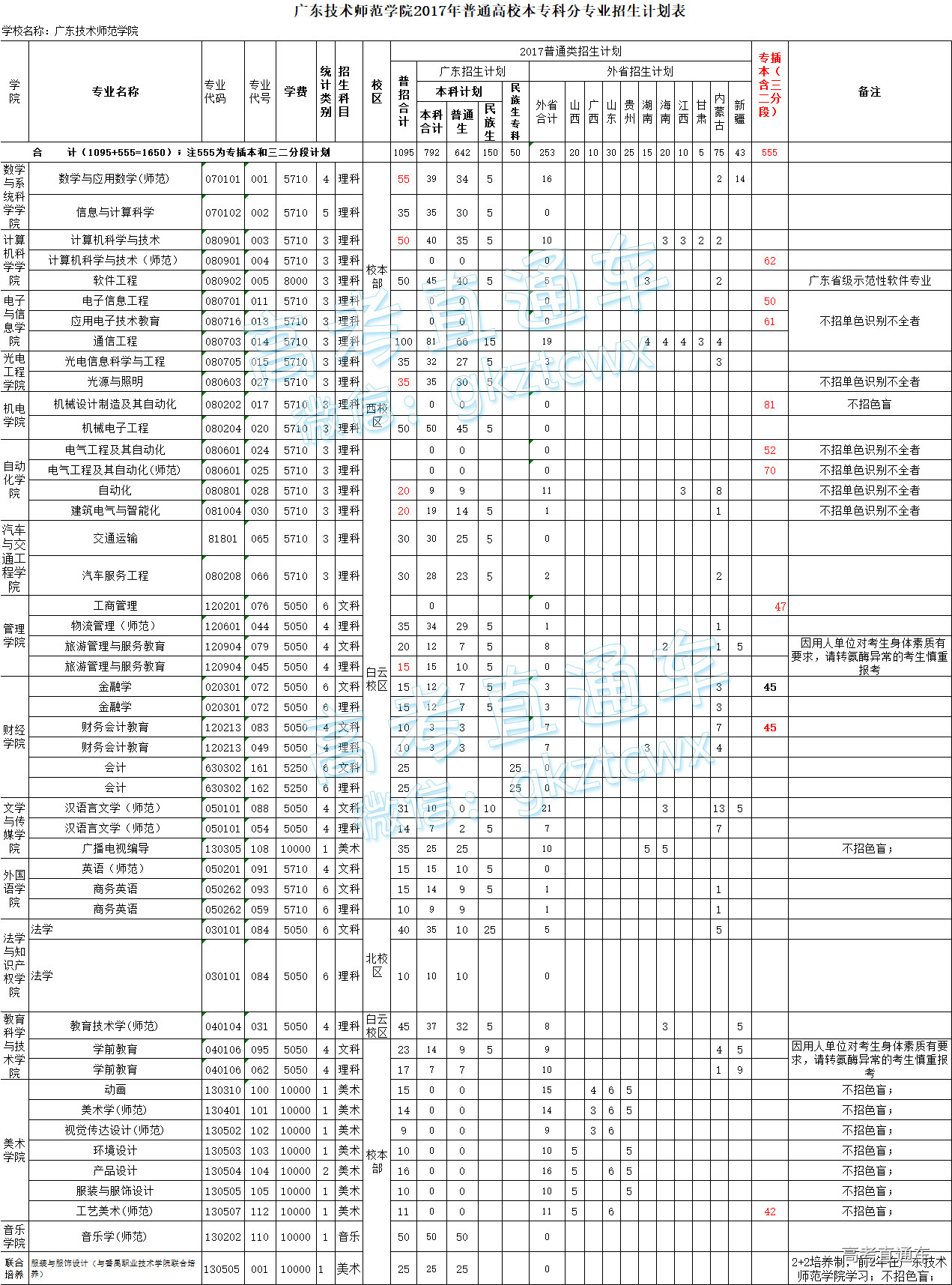 1527825221482243.jpg 00.jpg