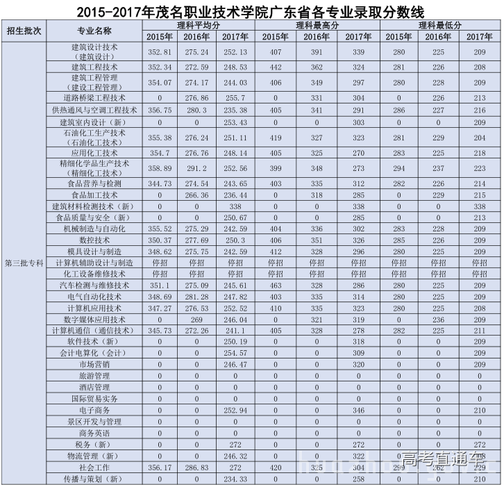 1528279308343724.png 16.png