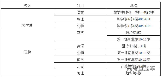 1528811241126247.png 阅卷10.png