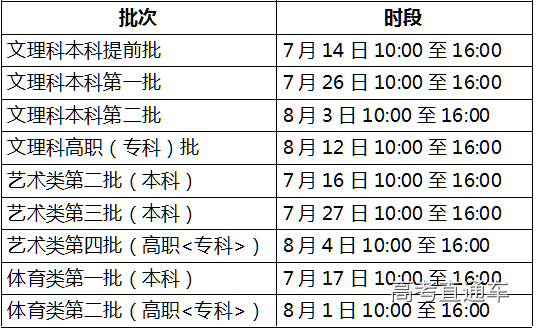 1528813124493765.png 安徽.png