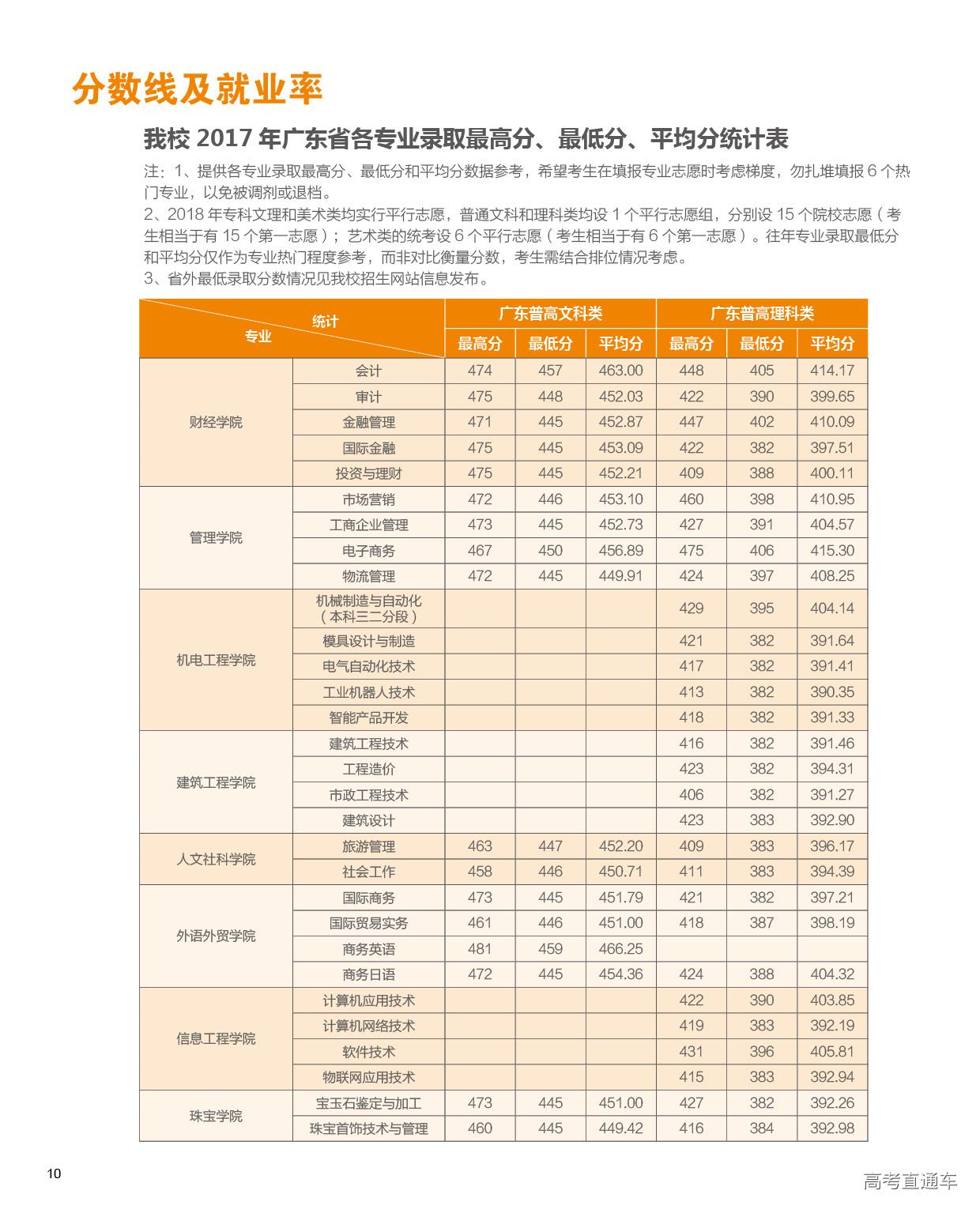 1528911208337540.png 10.png