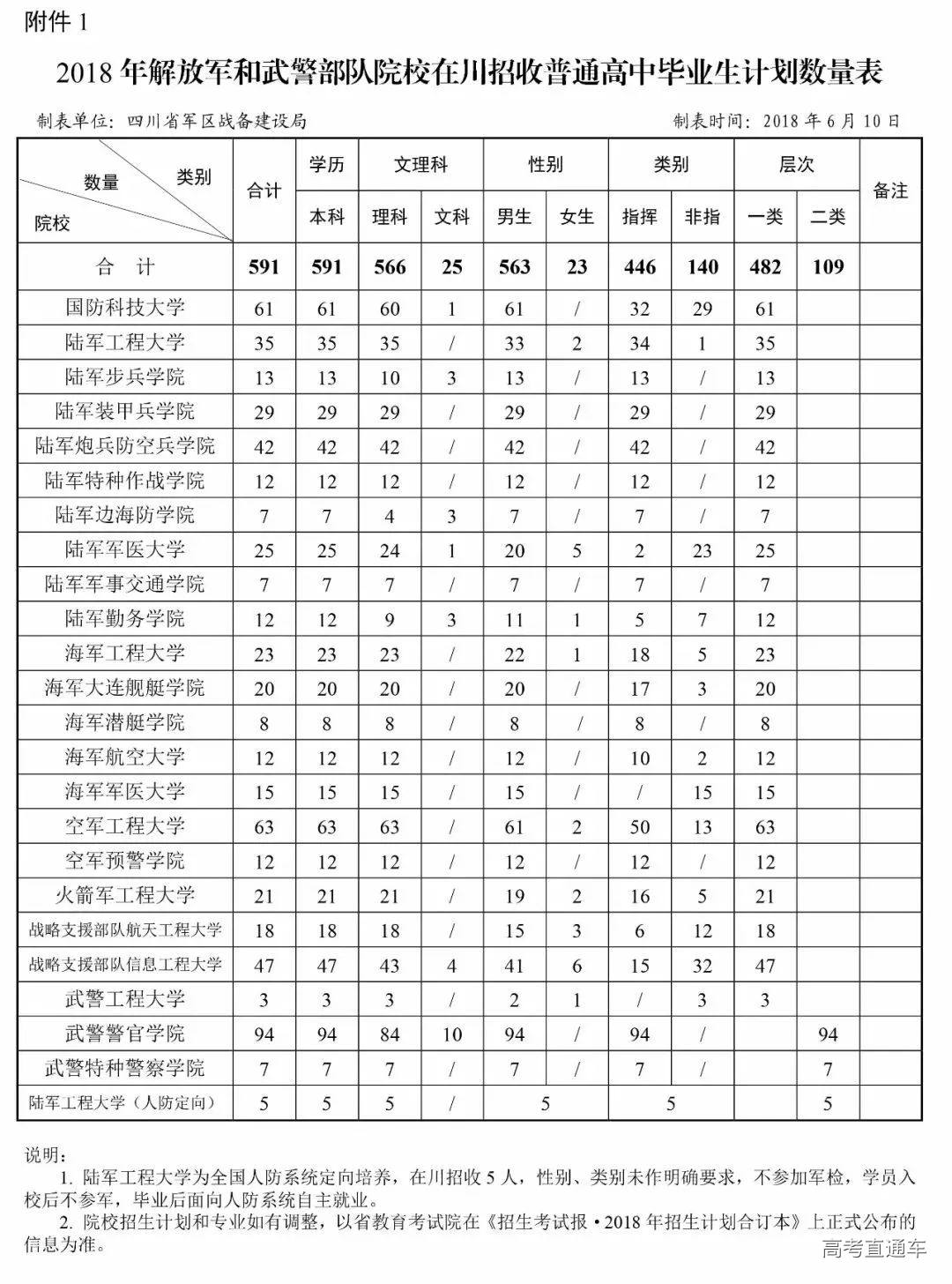 1529485112142189.jpg 四川9.jpg