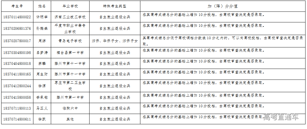 1529489125246857.png 123.png