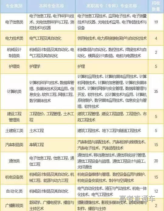 1529489690263352.jpg 6405P0WEATO.jpg