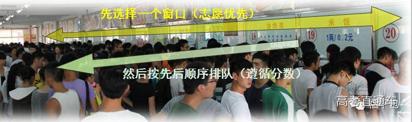 1529889368504555.jpg 志愿2.jpg