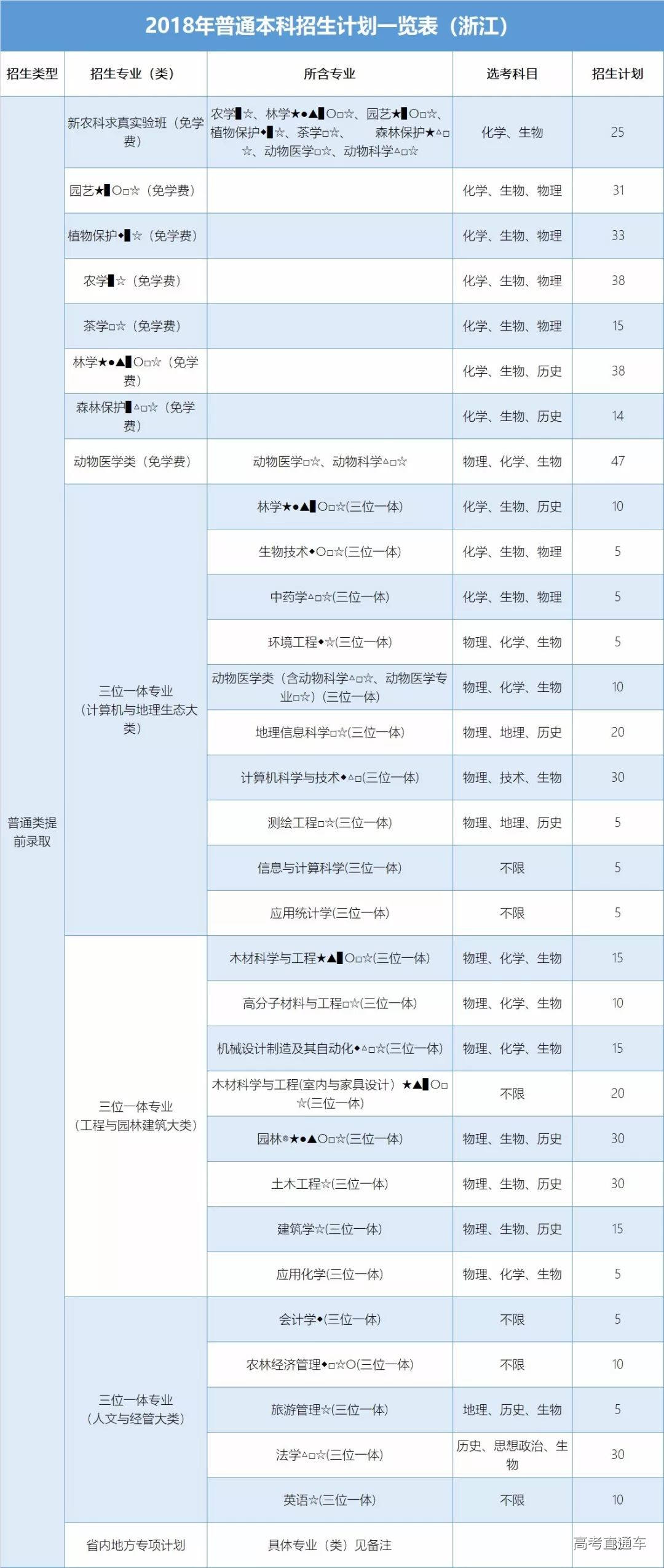 1529978680650283.jpg 11.jpg