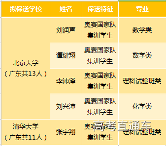 1530003752698969.png image044.png