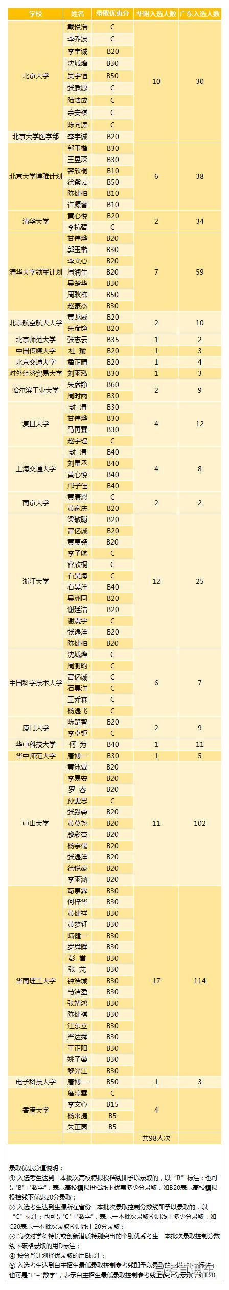 1530003760374887.jpg image045.jpg