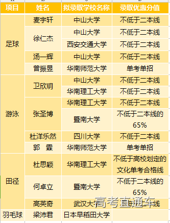 1530003786208977.png image046.png