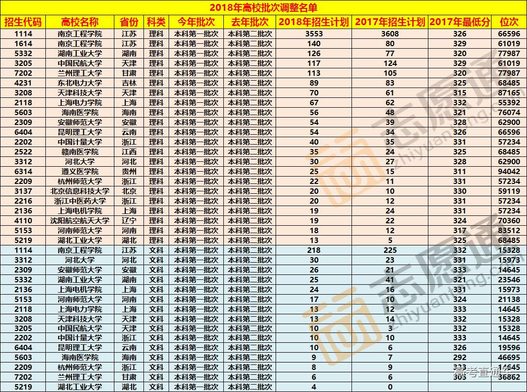 1530032615235148.jpg 00.jpg