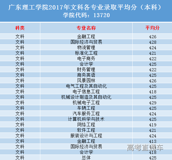 1530210313788533.png image003.png