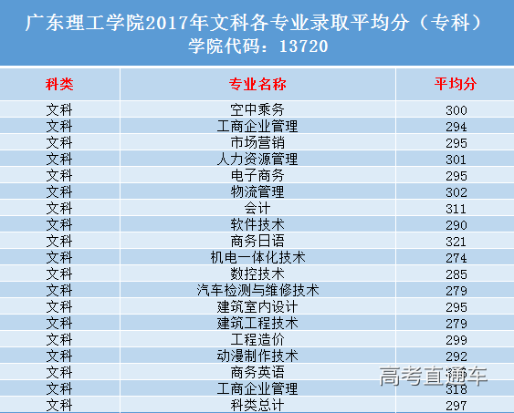 1530210330583486.png image006.png