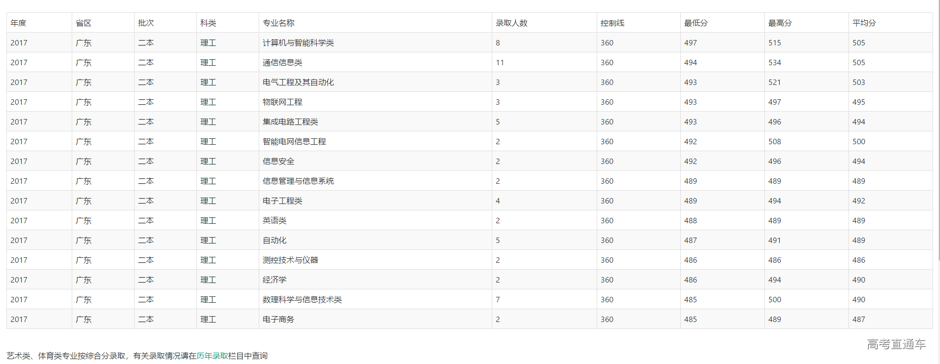 1530240445636574.png 1.png