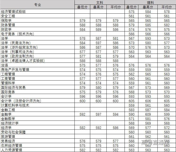 1530260185484433.png 广东.png