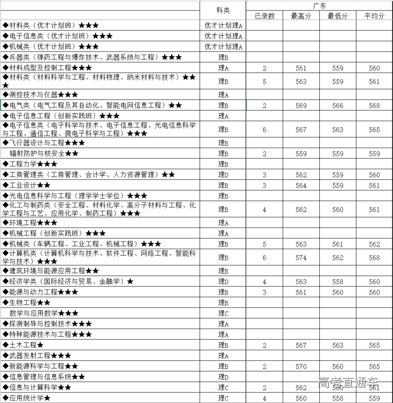 1530261749980759.png image.png