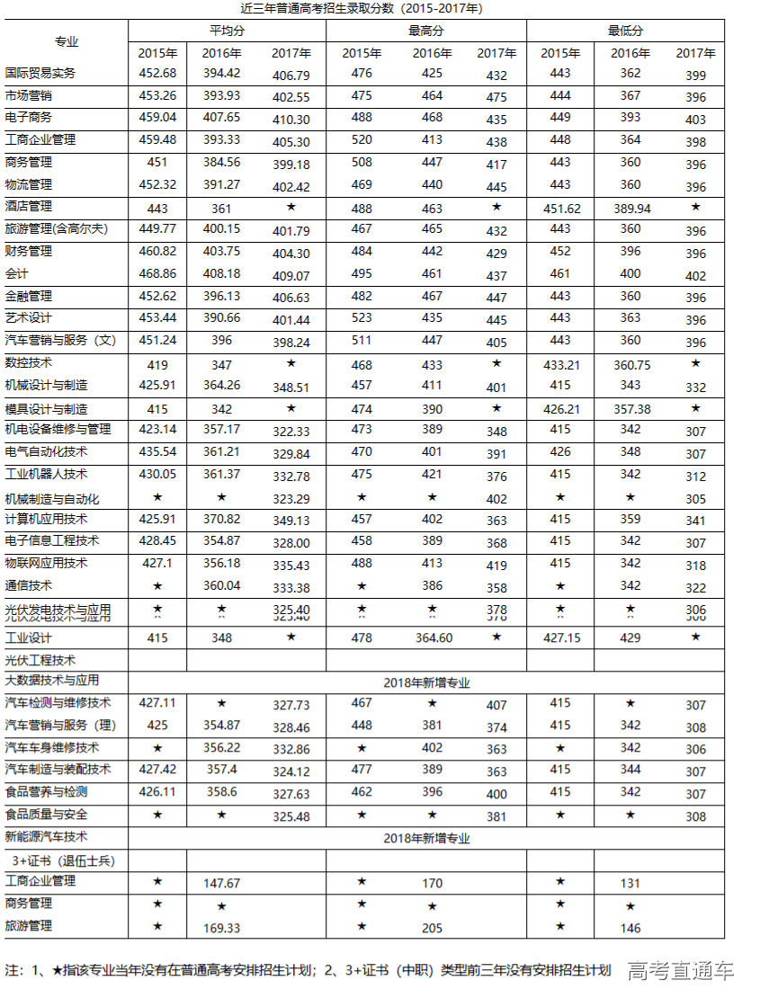 1530499942245878.png 佛山.png