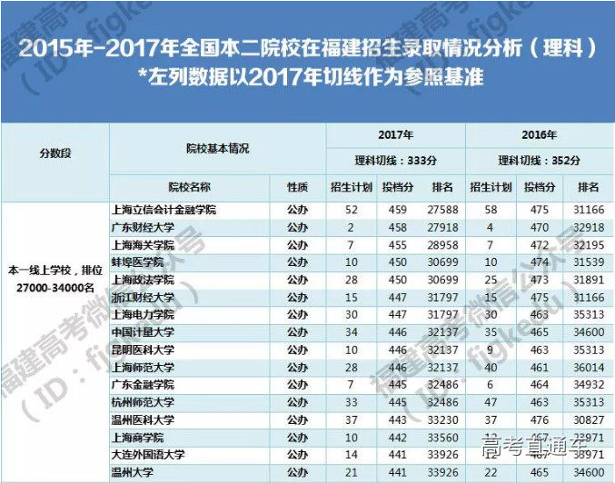 1530669639110529.jpg 理科.jpg