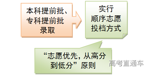 1530781979508720.png 北京1.png