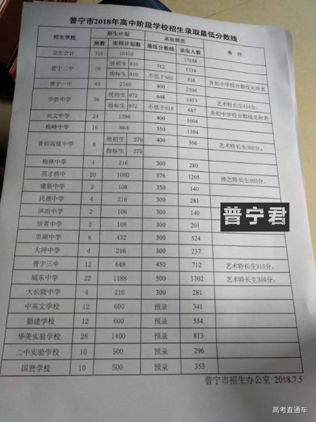 1530795706960110.jpg 00.jpg