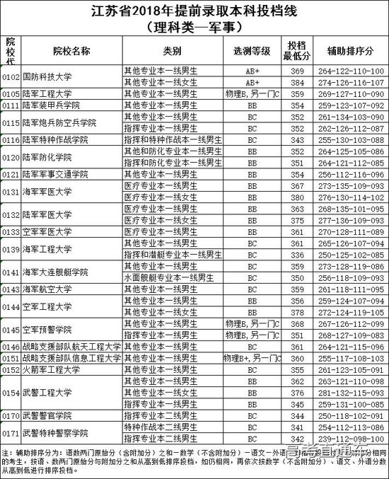 1531107294623378.png 微信图片_20180709113418.png