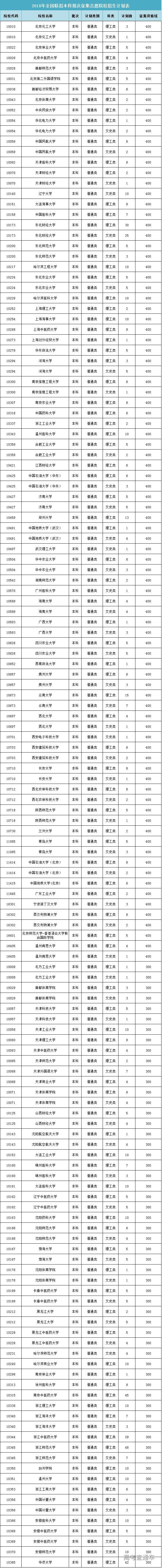 1531135898255275.jpg 广东3.jpg