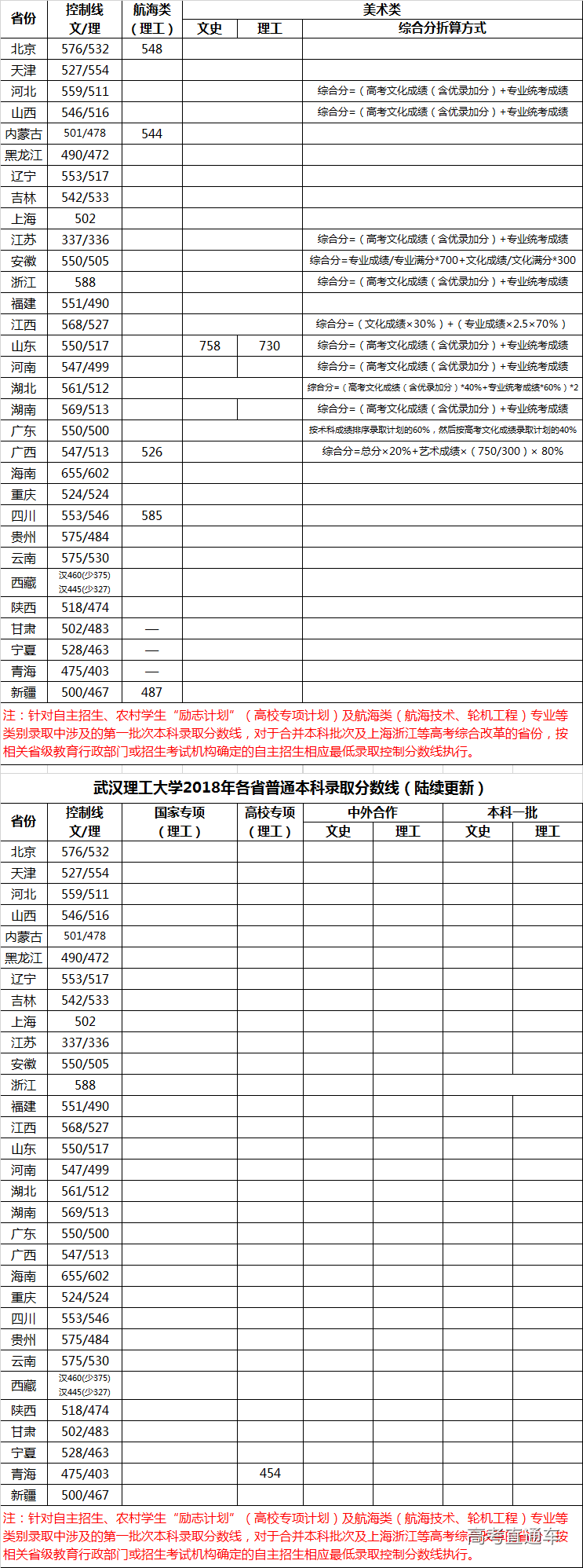 1531151020367137.png 00.png