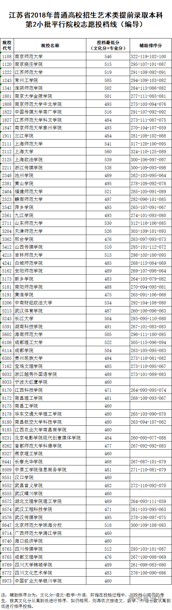 1531197045269620.png 图片.png