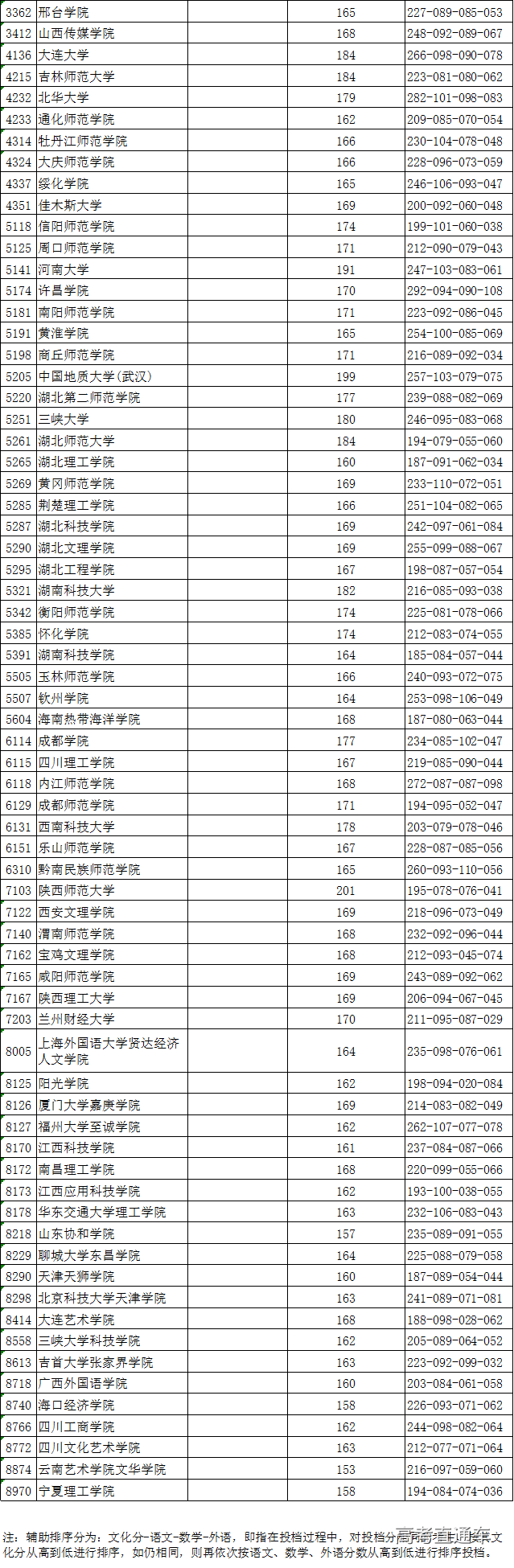 1531197211389052.png 图片.png