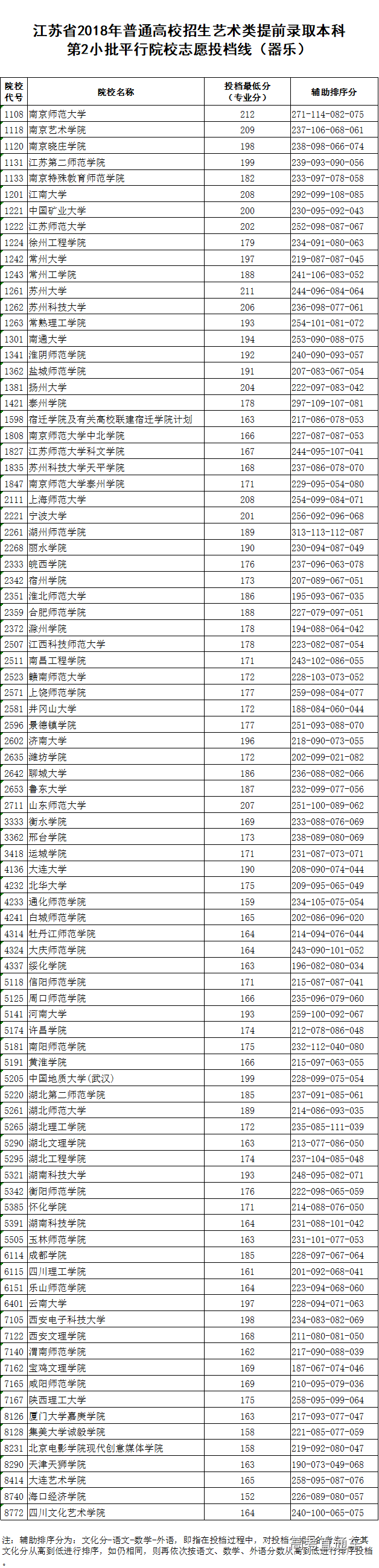 1531197304444904.png 图片.png