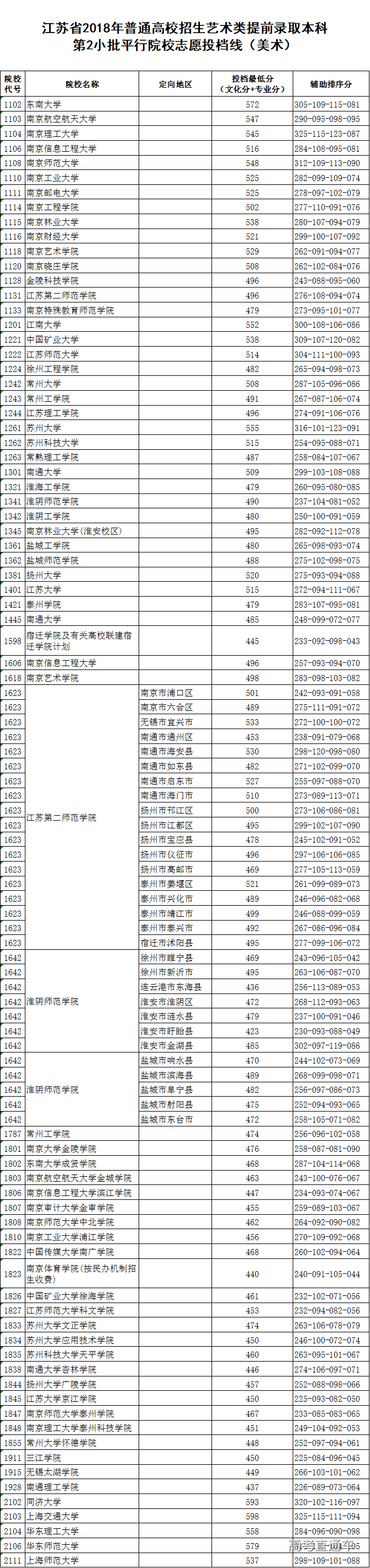 1531199285914049.png 图片.png