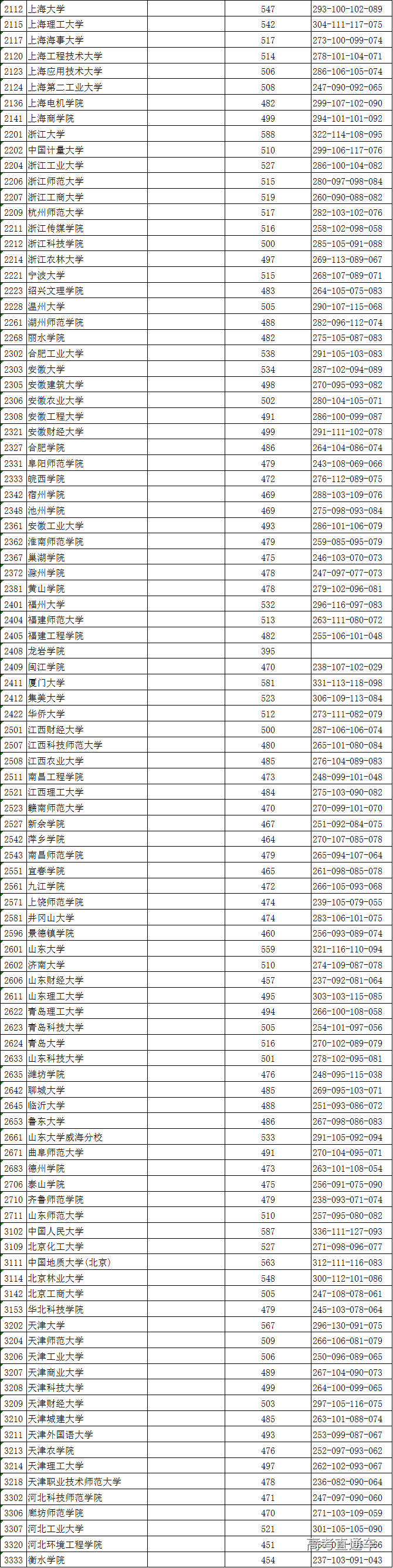 1531199301799235.png 图片.png