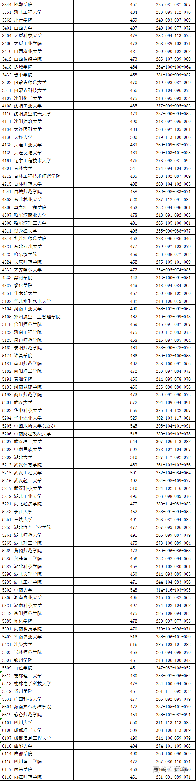 1531199343537982.png 图片.png