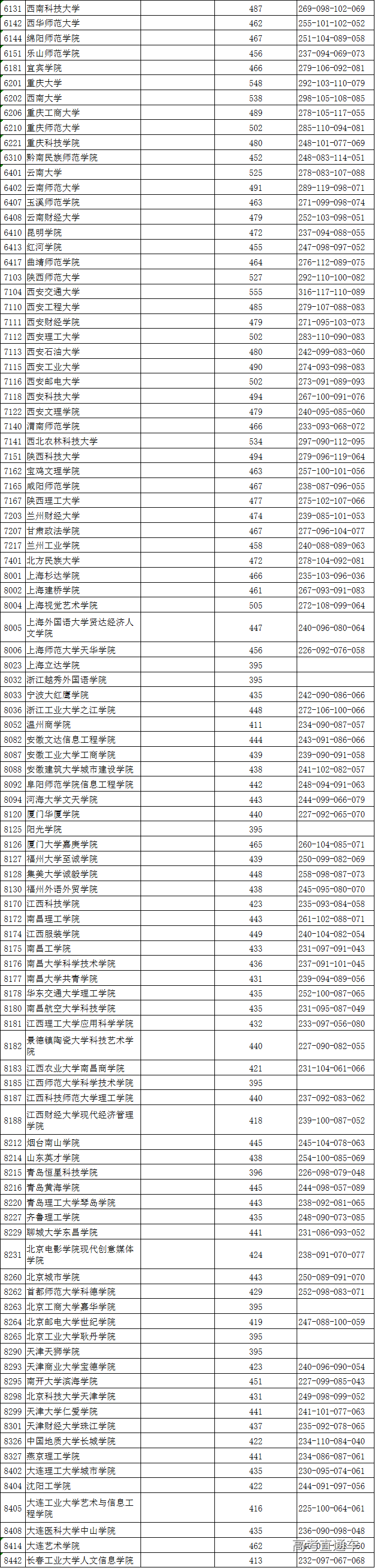 1531199379572645.png 图片.png