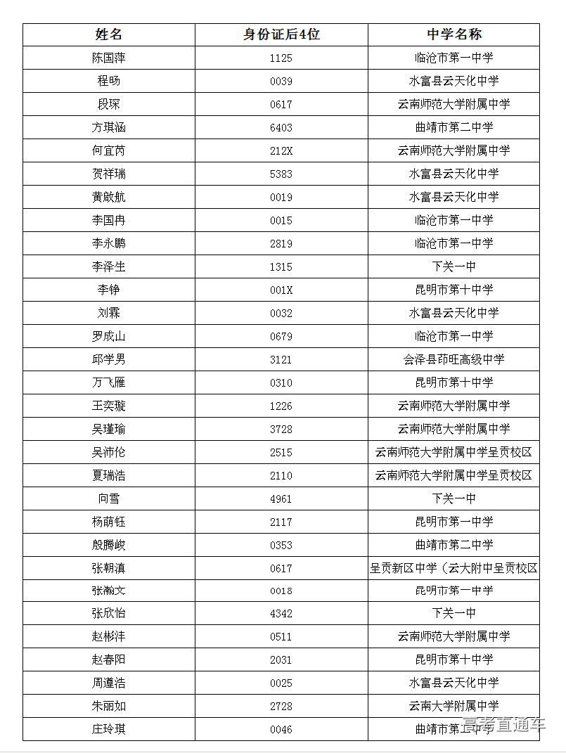 1531207751608257.png 男科.PNG