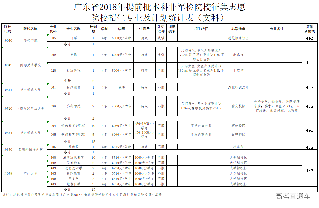 1531270484214796.png 01.png