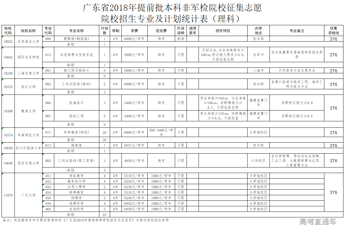 1531270514291101.png 02.png