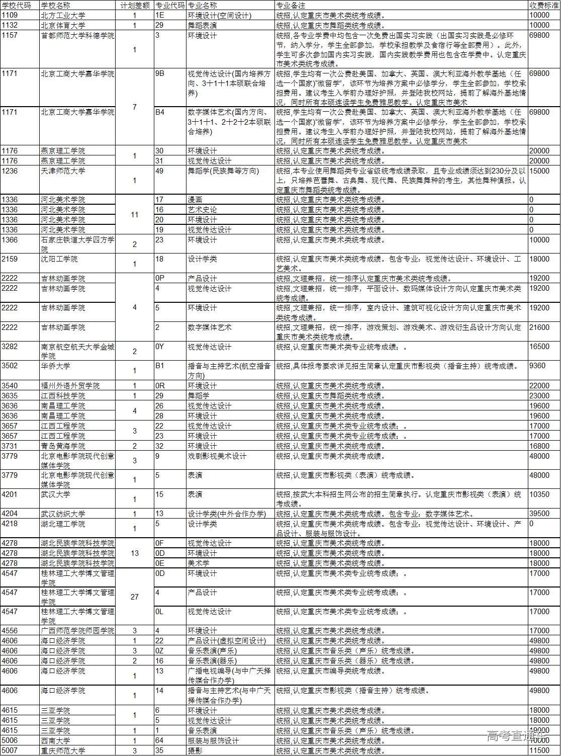 1531297704139732.png 图片.png