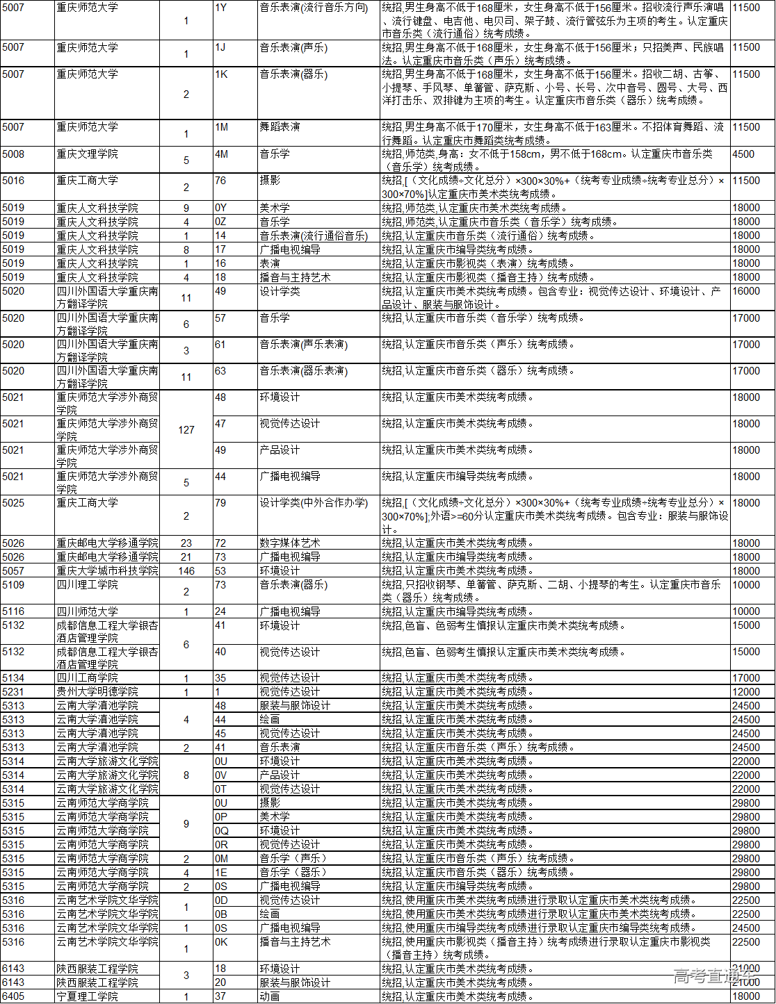 1531297731237442.png 图片.png