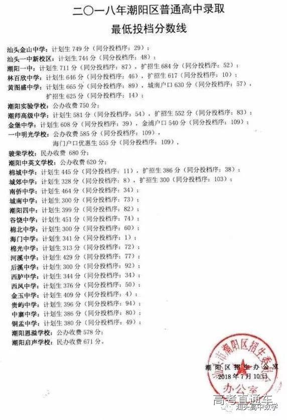 1531470459829608.jpg 朝阳.jpg