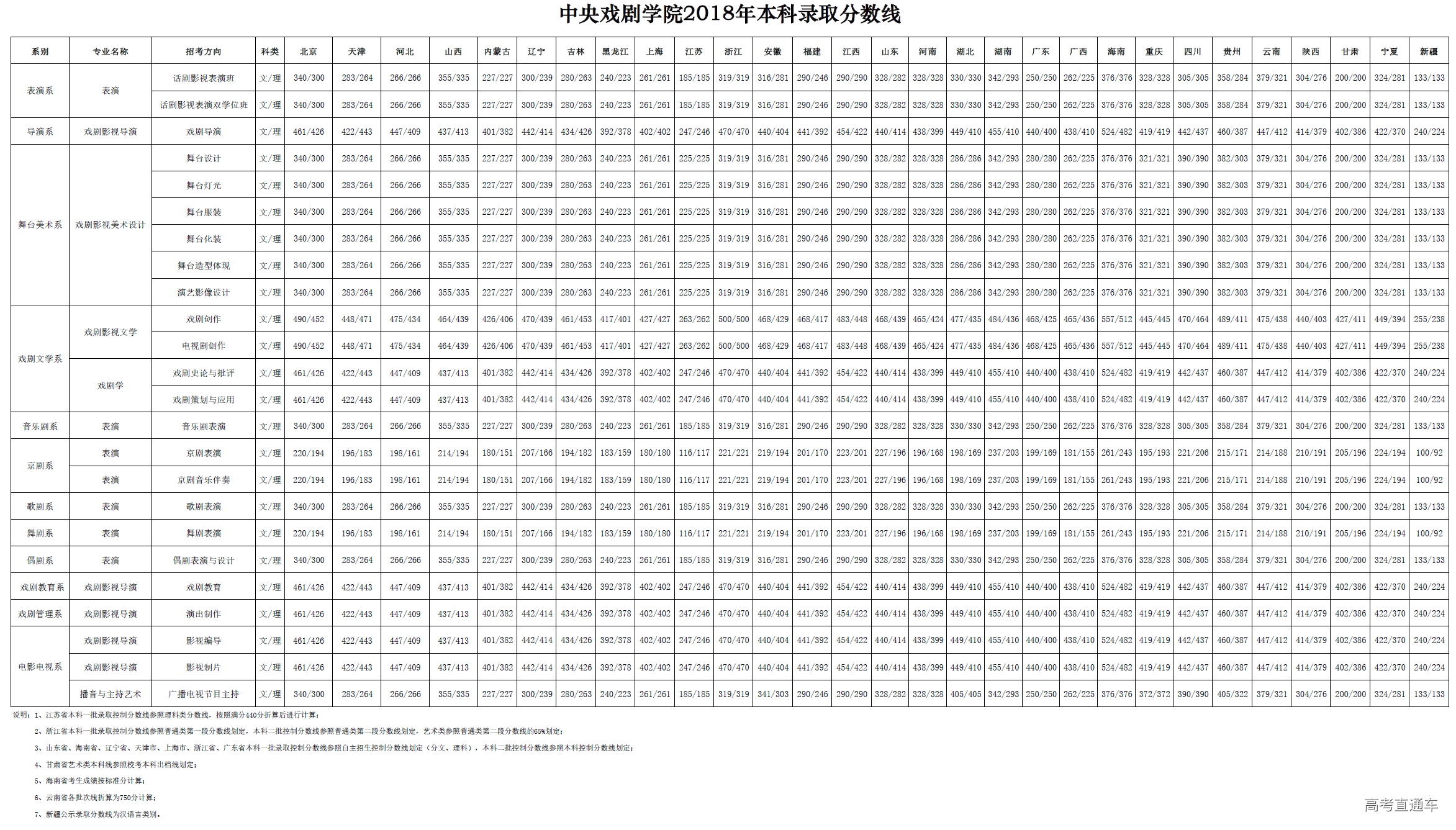 1531551370561635.png 05.png