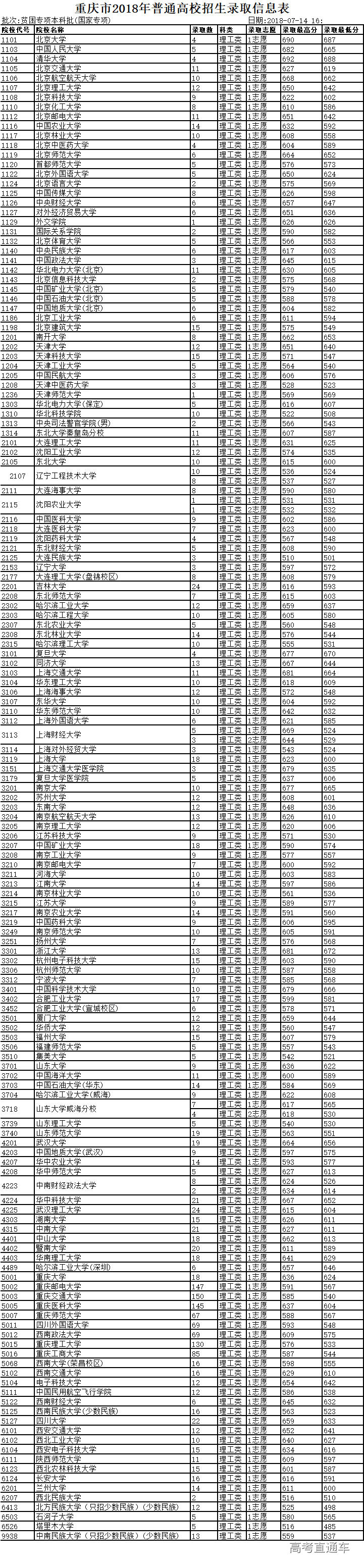 1531563443545325.jpg 01.jpg