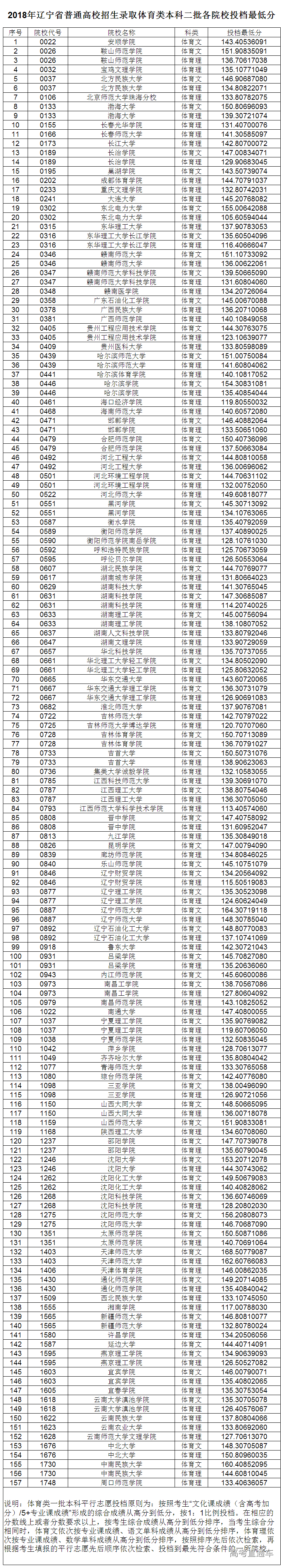 1531643480632073.png 00.png