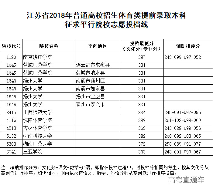 1531643611637851.jpg 01.jpg