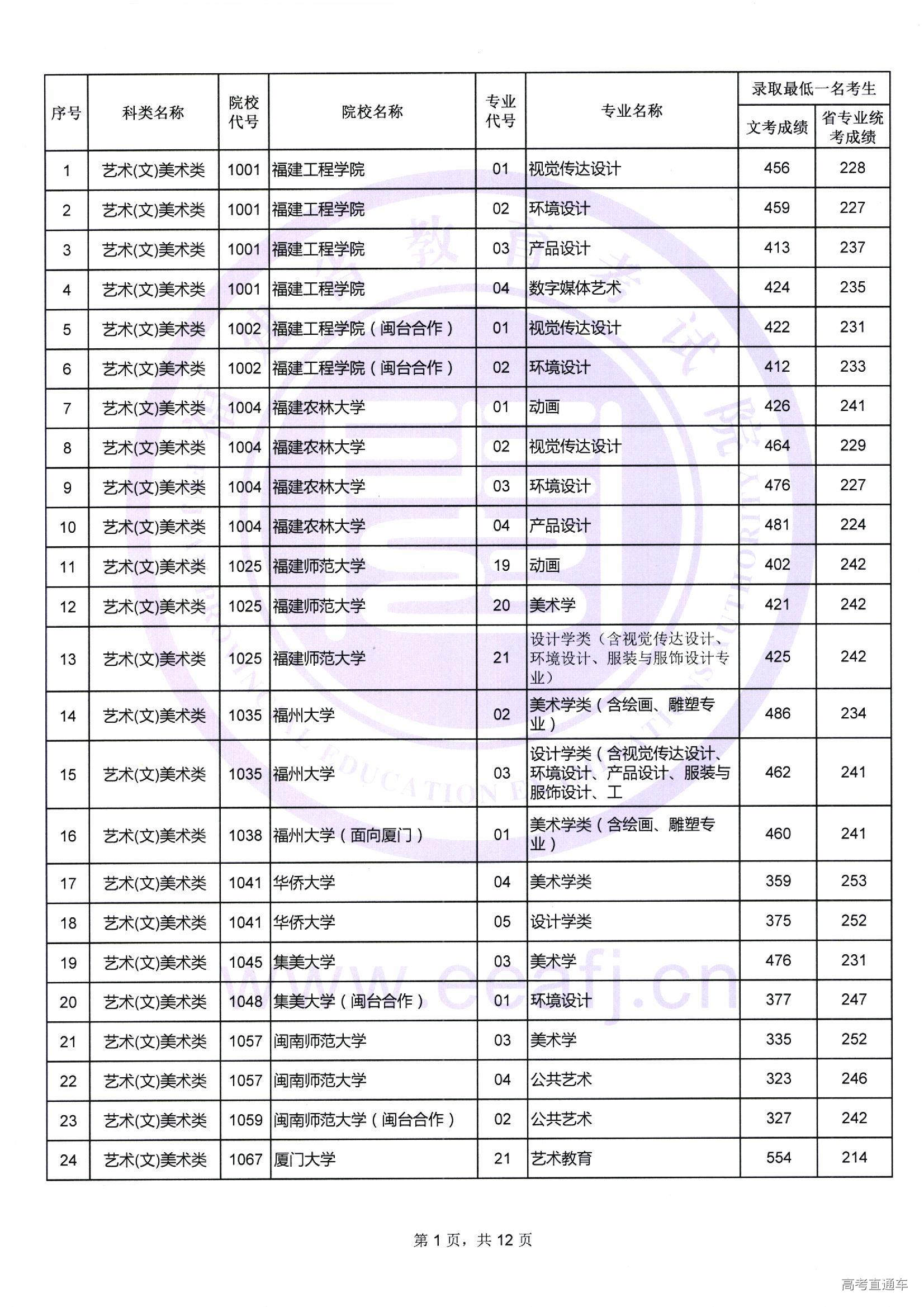 ysa_12_1.jpg ysa_12_1.jpg