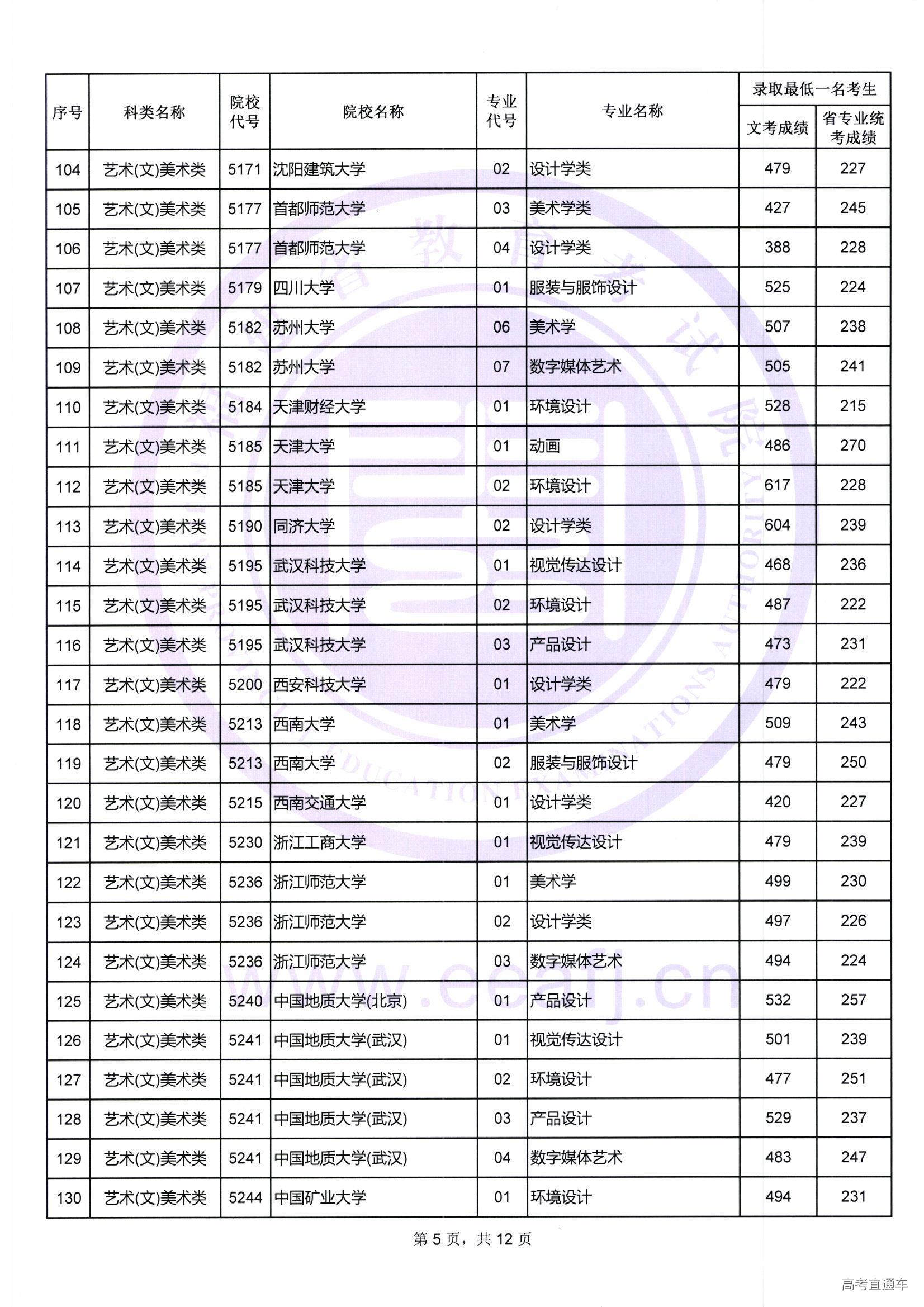 ysa_12_5.jpg ysa_12_5.jpg