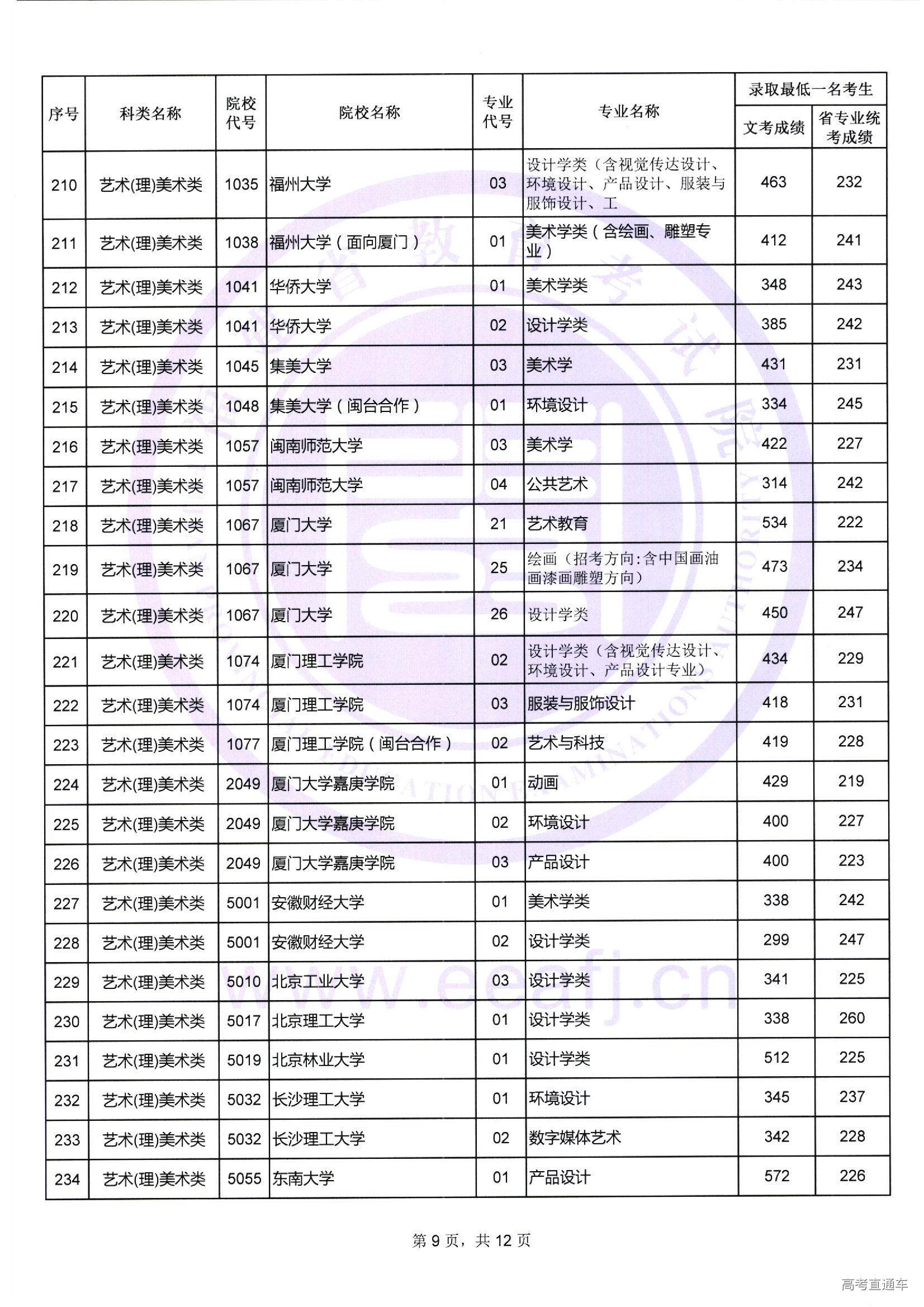 ysa_12_9.jpg ysa_12_9.jpg