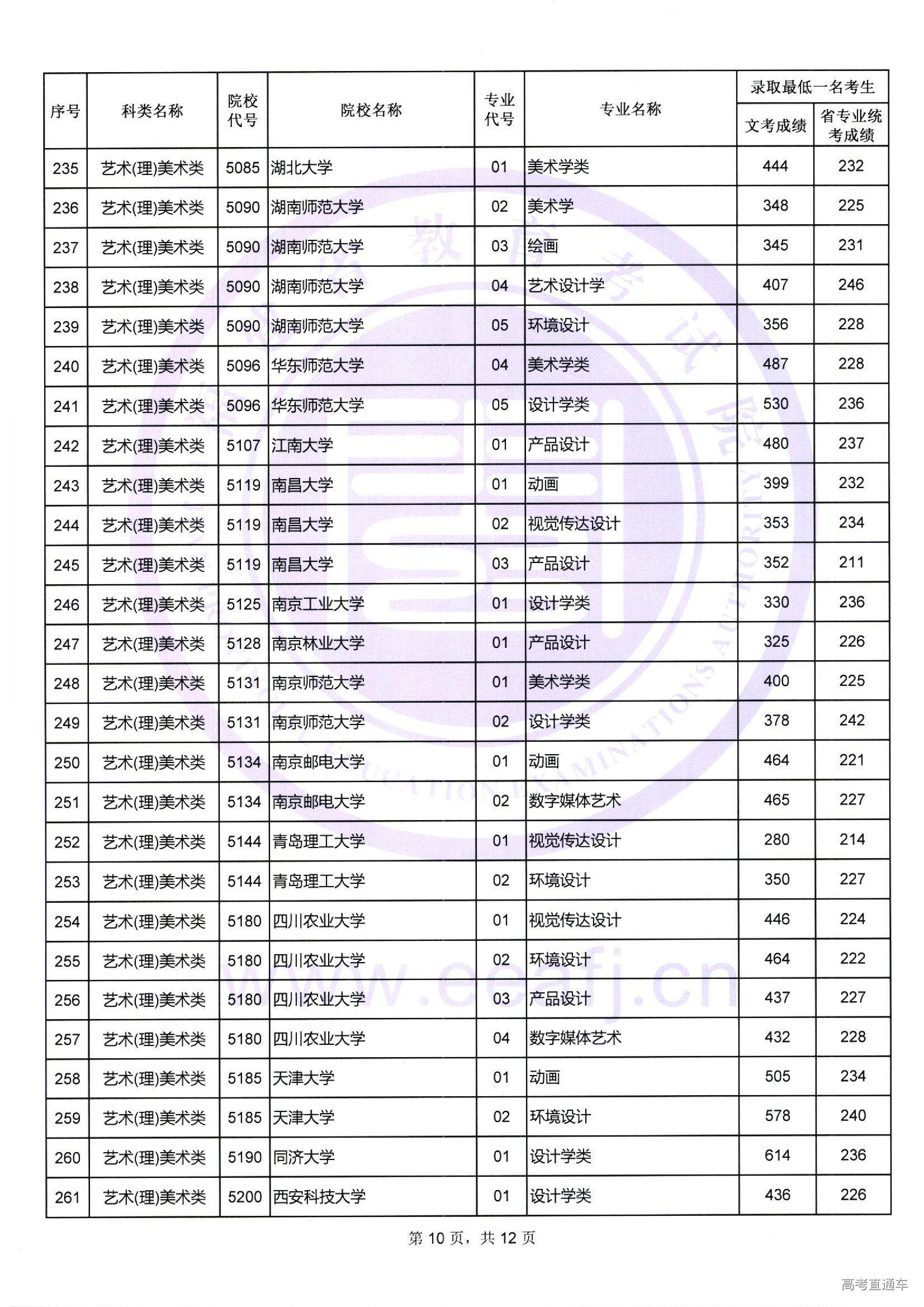 ysa_12_10.jpg ysa_12_10.jpg