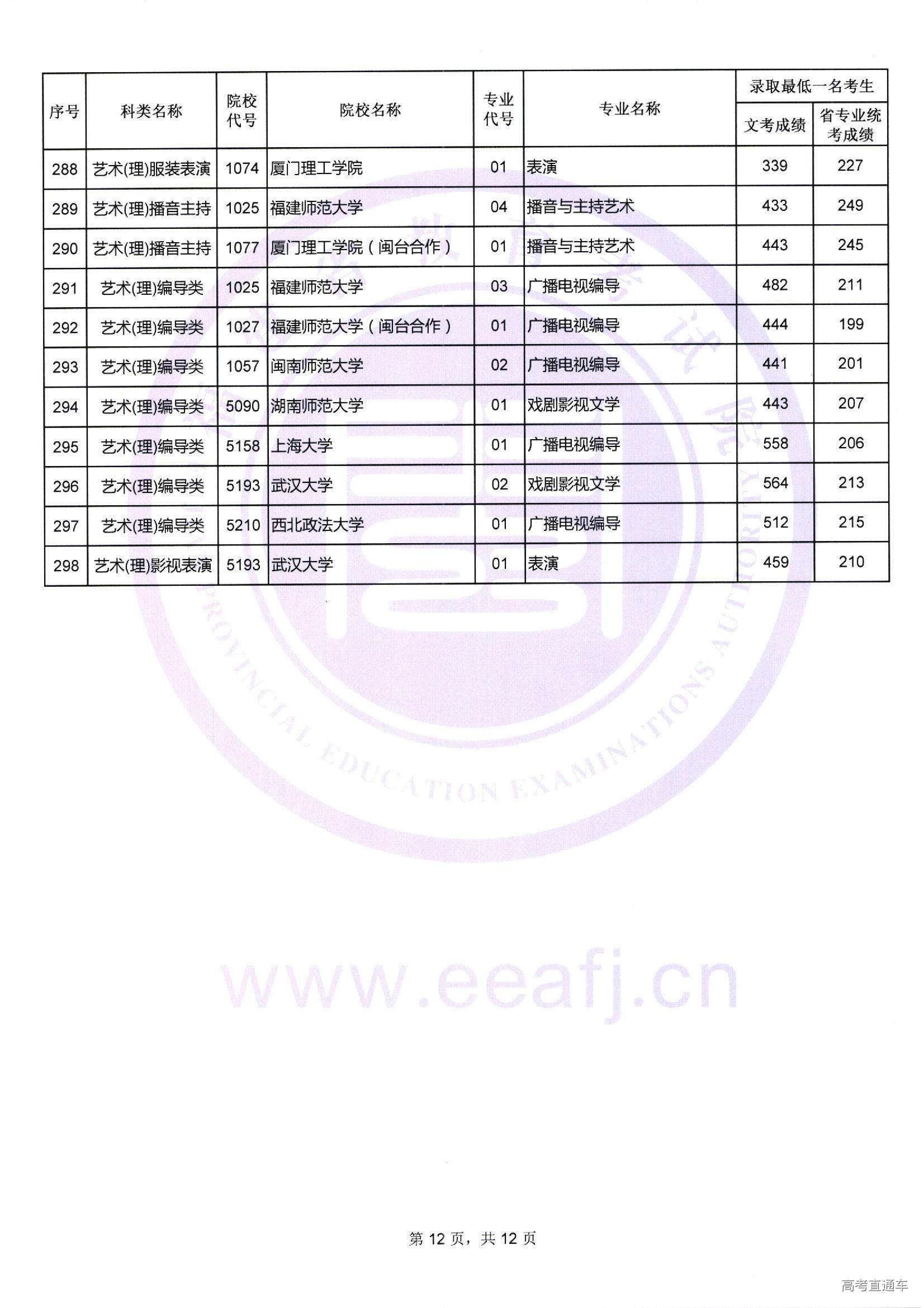 ysa_12_12.jpg ysa_12_12.jpg