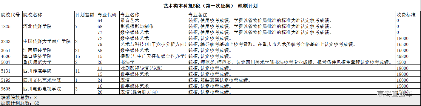 1531727052241624.png 图片.png