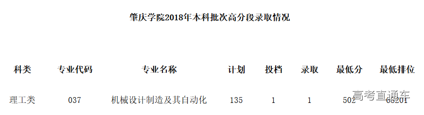 1531738165340256.png 图片.png